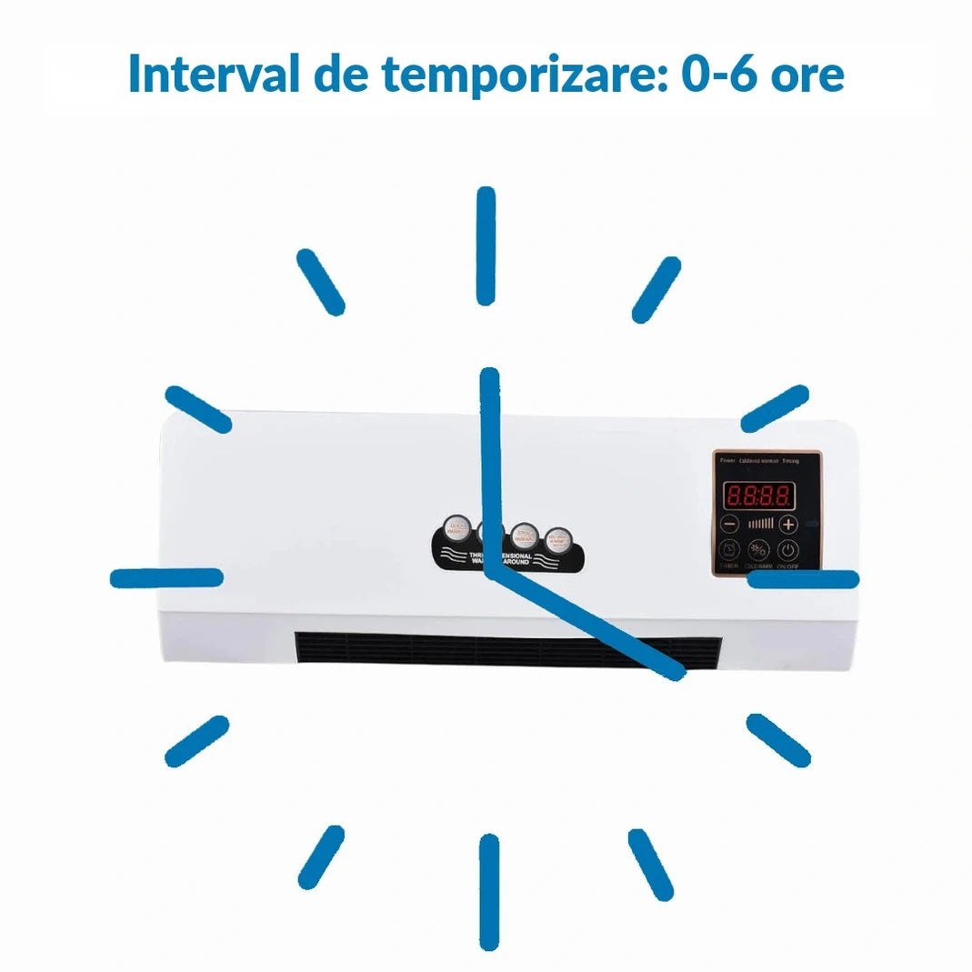 PureClimate Mini - Confort Termic Personalizat Oriunde - Imagen 4